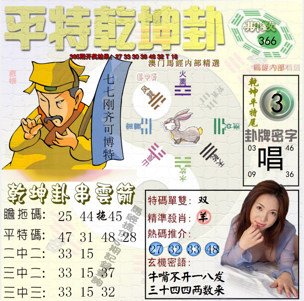 2024366期平特乾坤卦
