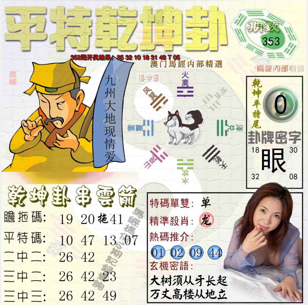 2024353期平特乾坤卦