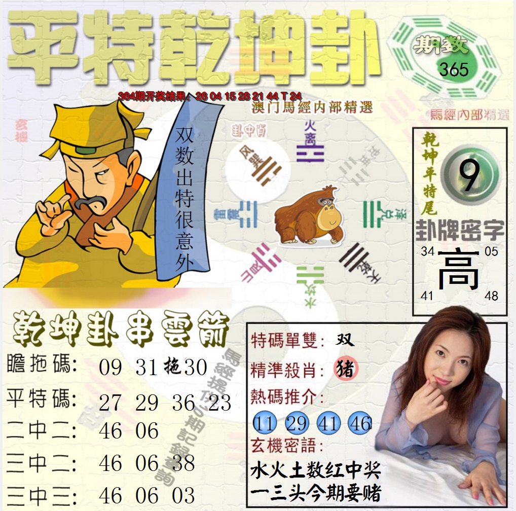 2024365期平特乾坤卦