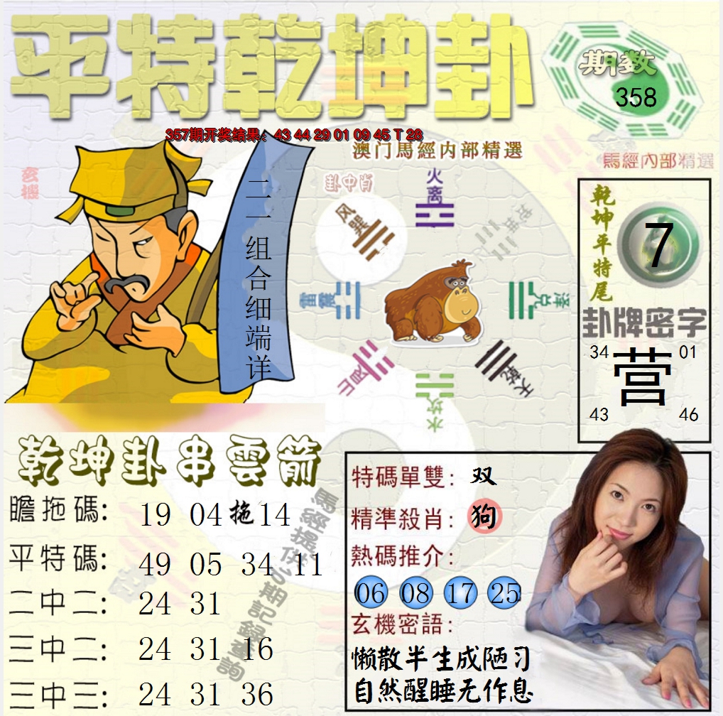 2024358期平特乾坤卦