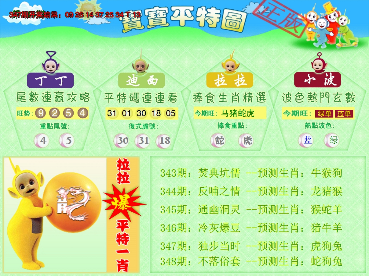 2024348期天线宝宝平特图