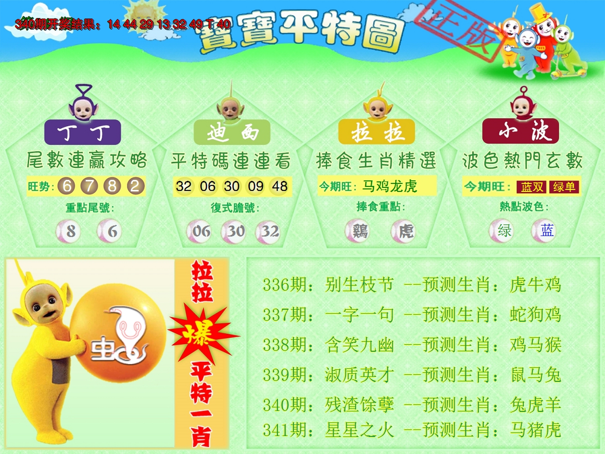 2024341期天线宝宝平特图