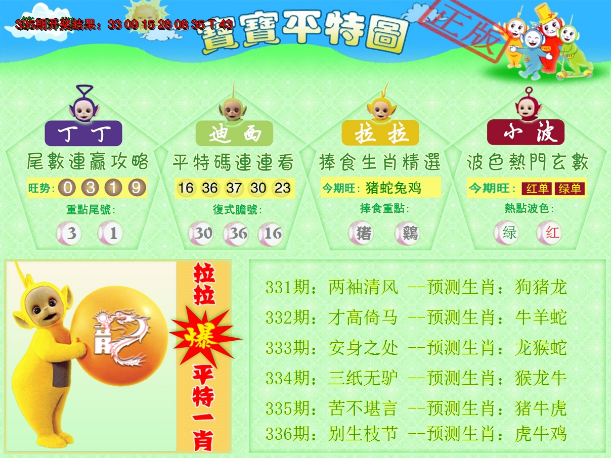 2024336期天线宝宝平特图