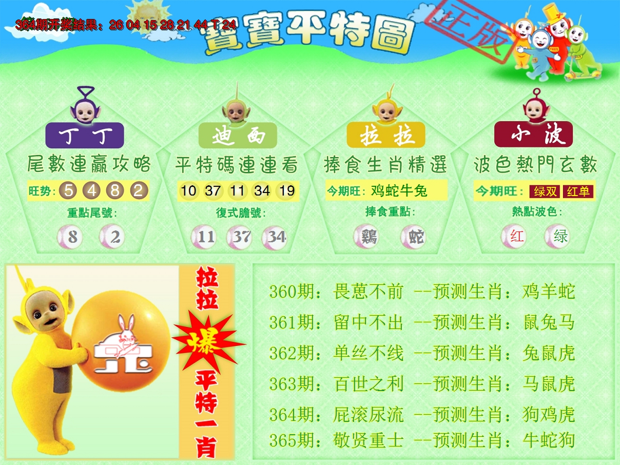 2024365期天线宝宝平特图