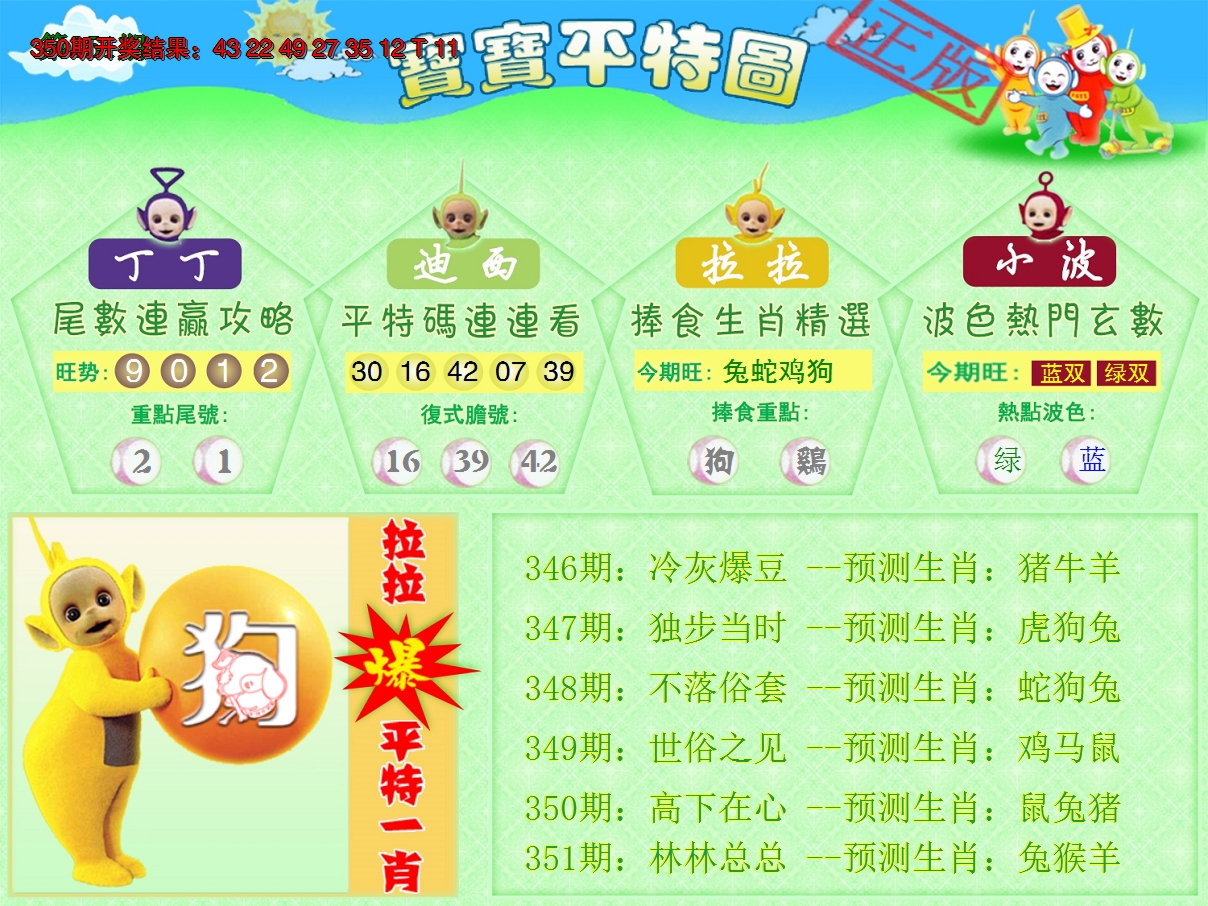2024351期天线宝宝平特图