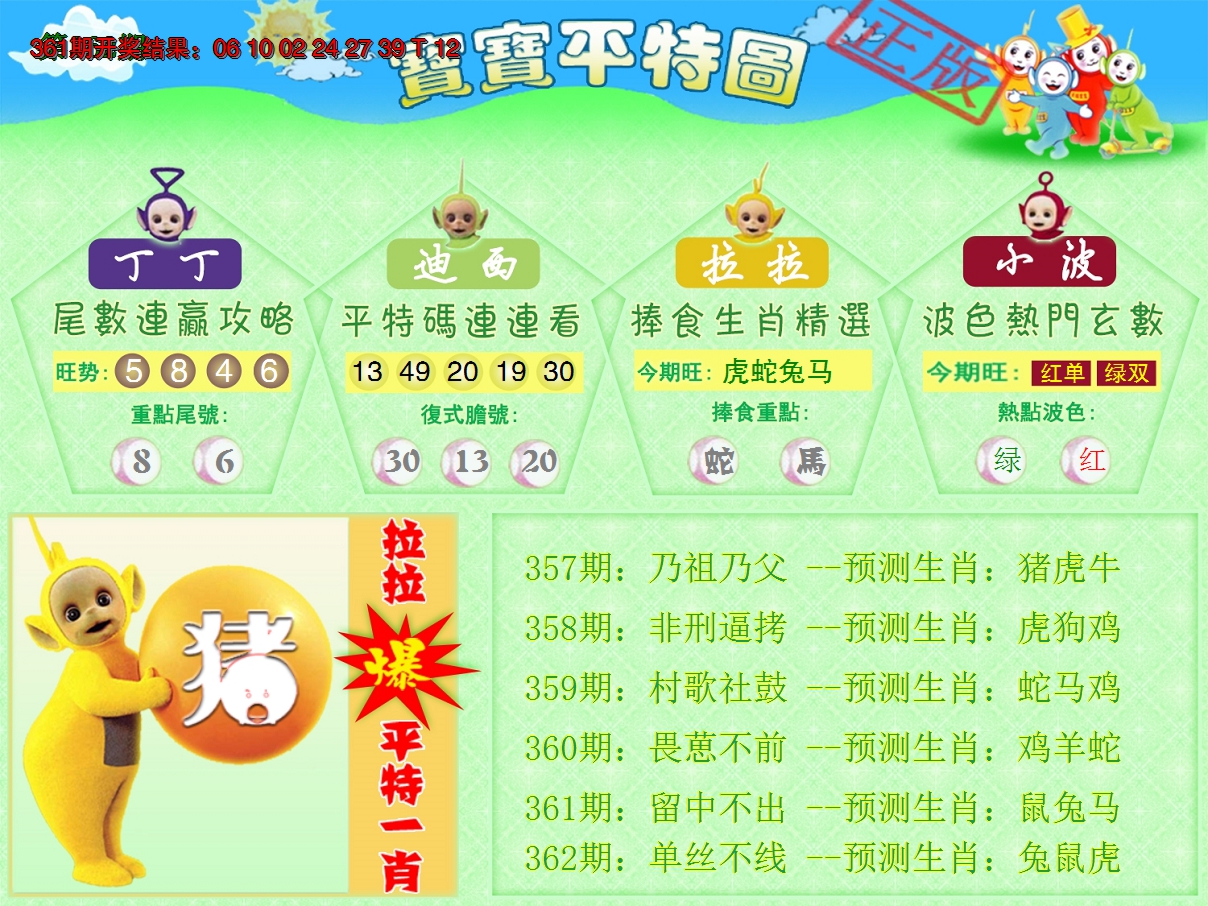 2024362期天线宝宝平特图