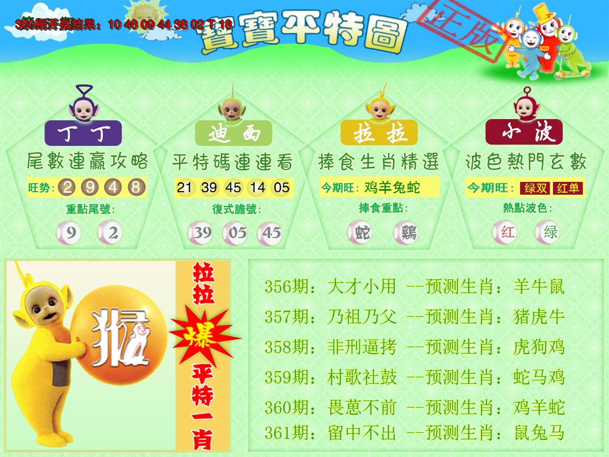2024361期天线宝宝平特图