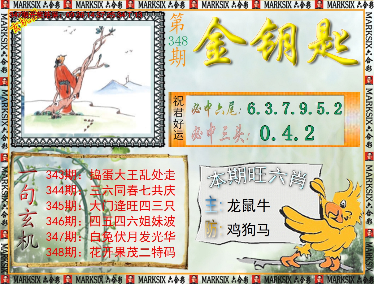 2024348期《澳门金钥匙》