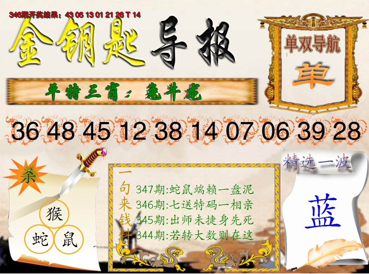 2024347期《金钥匙导报》