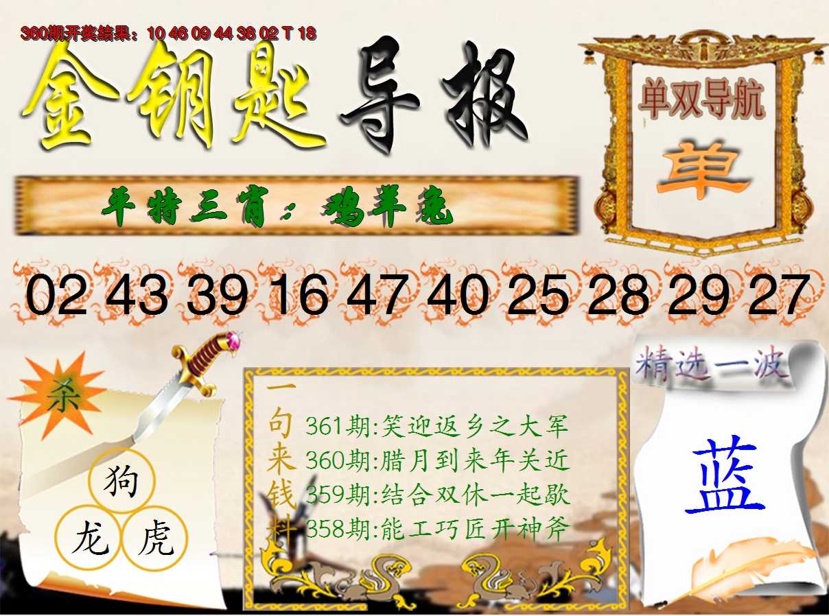 2024361期《金钥匙导报》