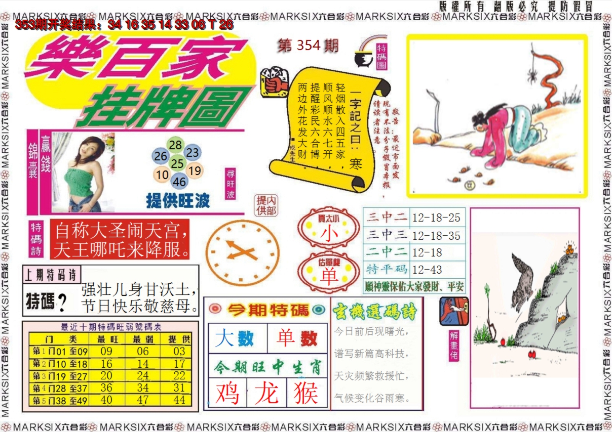 2024354期乐百家挂牌图