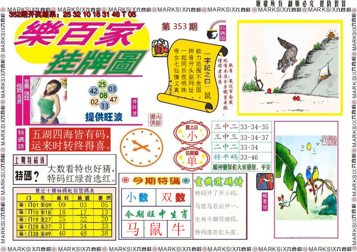 2024353期乐百家挂牌图