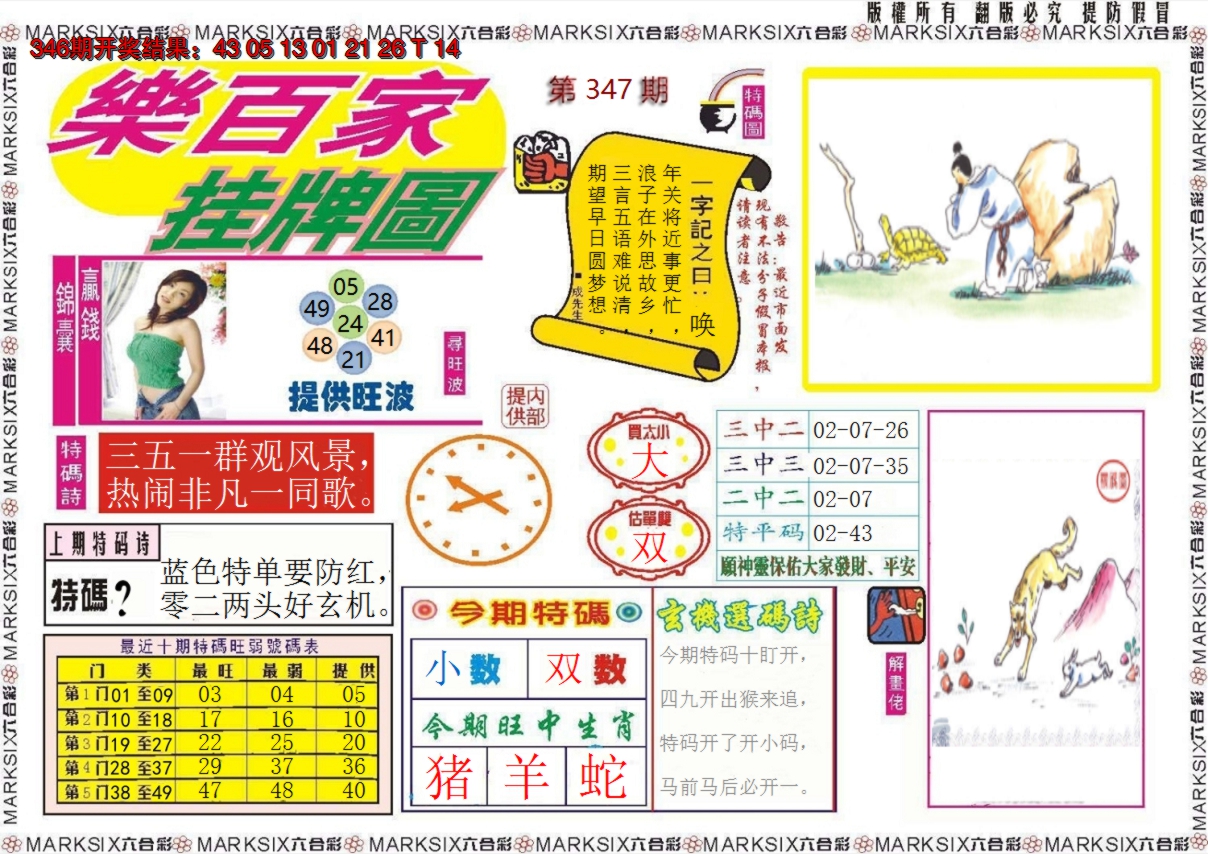 2024347期乐百家挂牌图