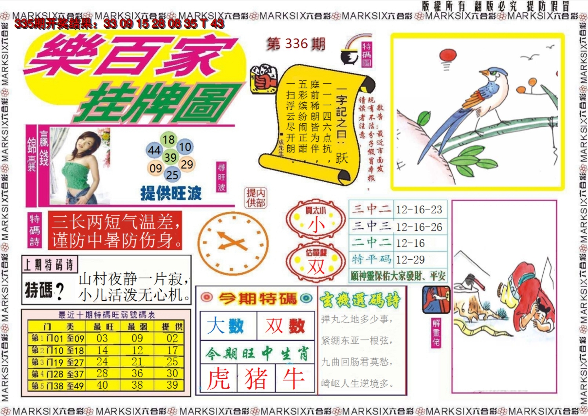 2024336期乐百家挂牌图