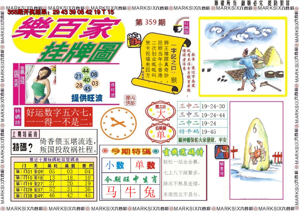 2024359期乐百家挂牌图