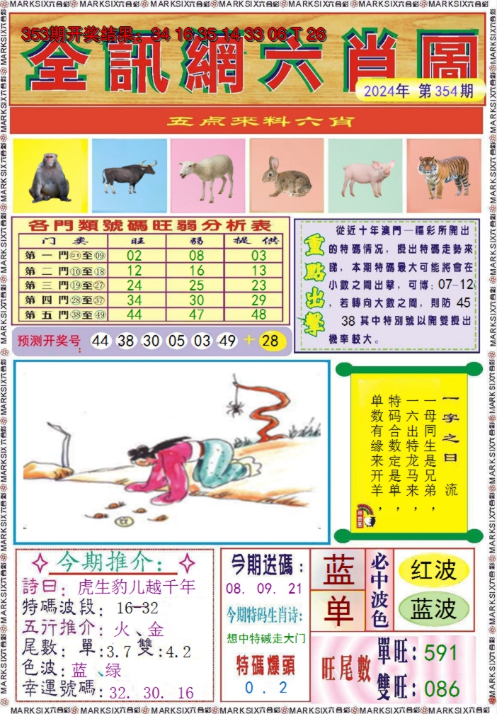 2024354期全讯网六肖图