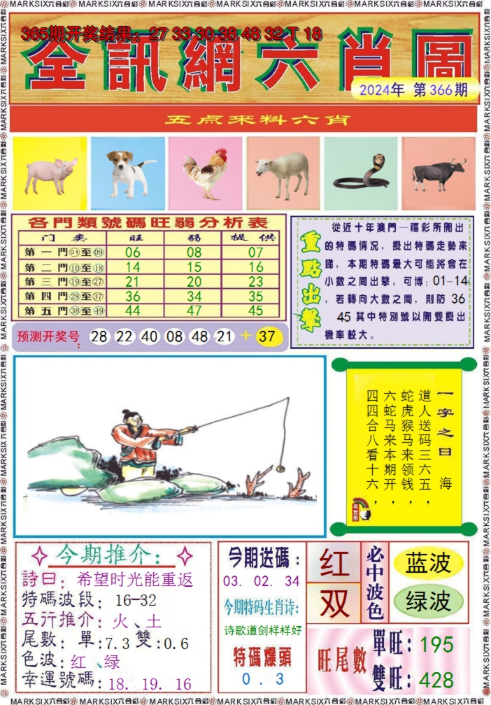 2024366期全讯网六肖图
