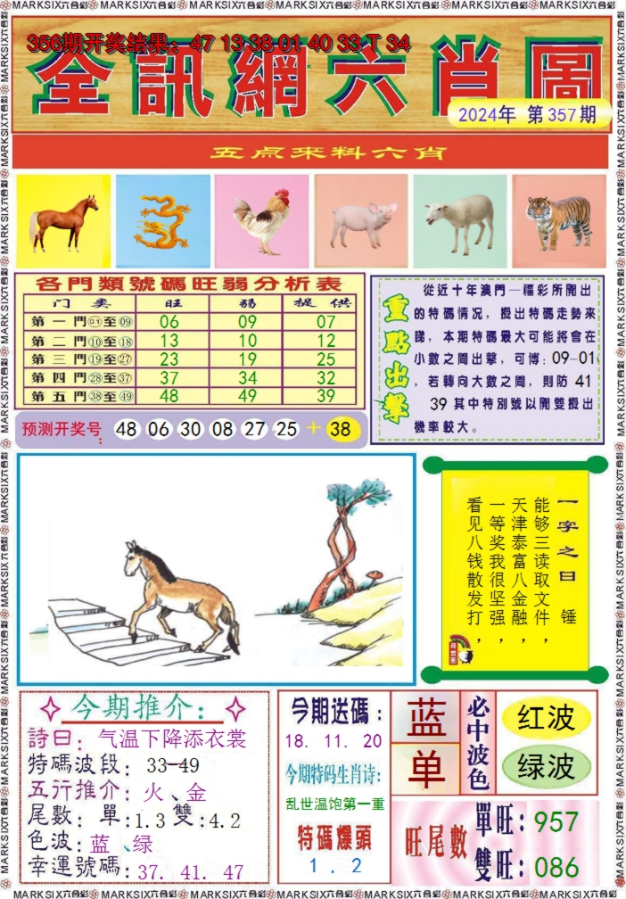 2024357期全讯网六肖图