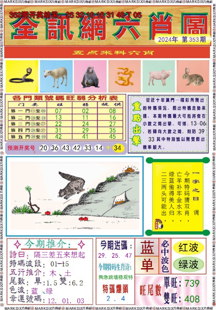 2024353期全讯网六肖图