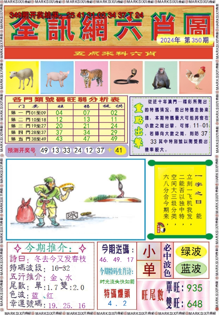 2024350期全讯网六肖图