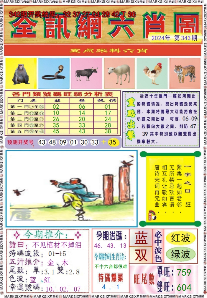 2024343期全讯网六肖图