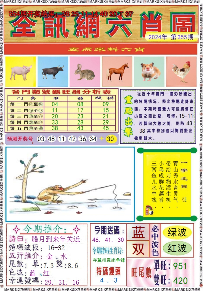 2024355期全讯网六肖图