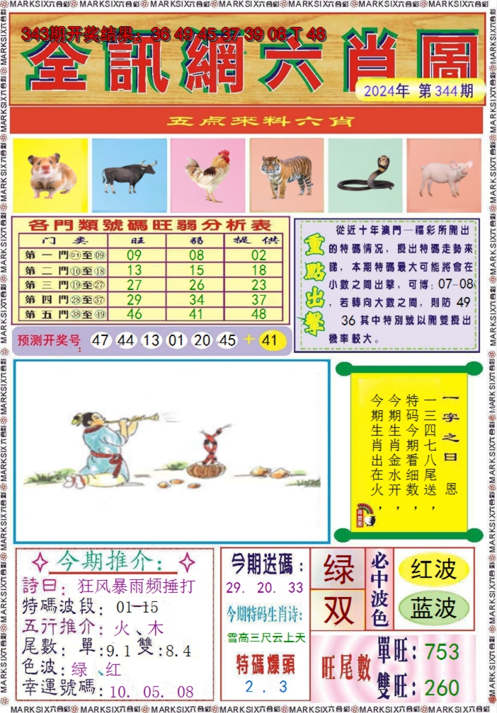 2024344期全讯网六肖图