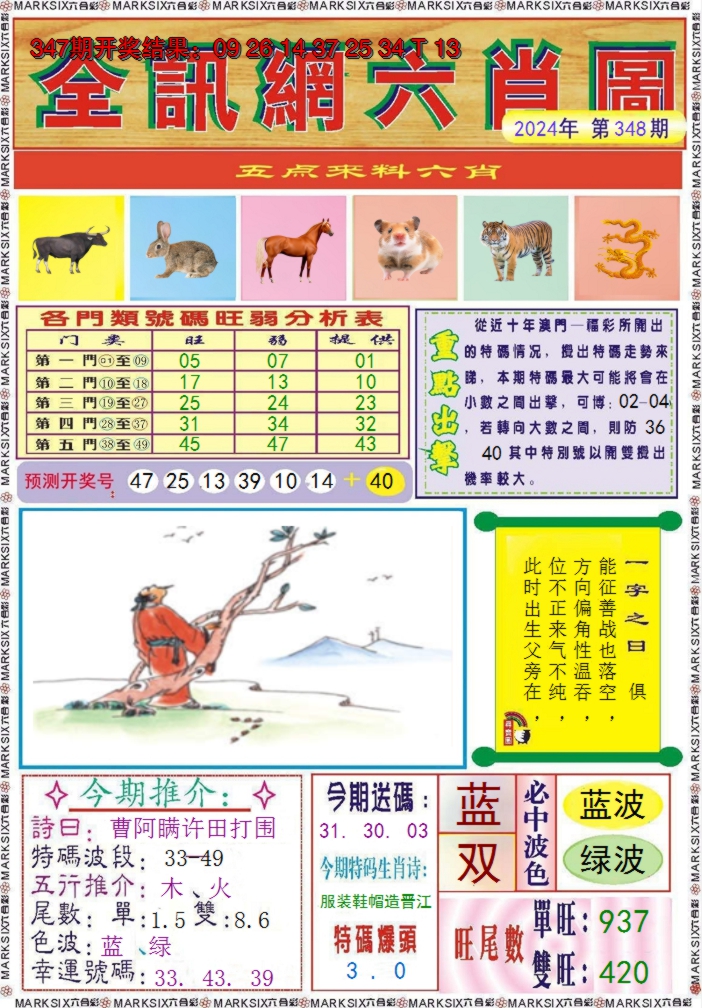 2024348期全讯网六肖图