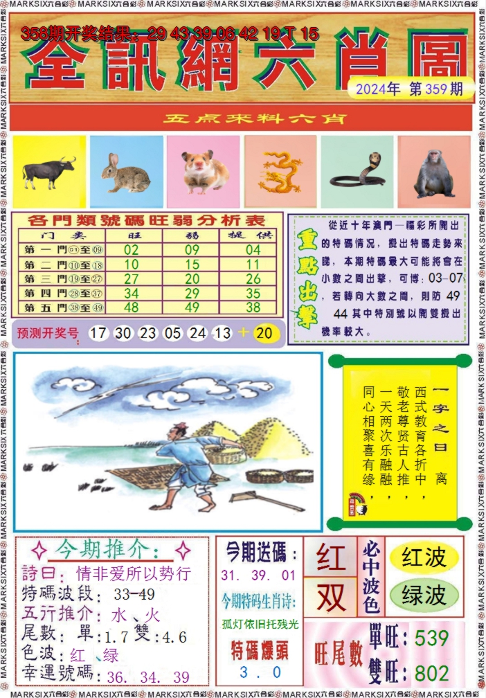 2024359期全讯网六肖图