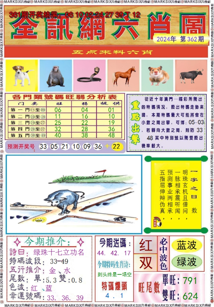 2024362期全讯网六肖图