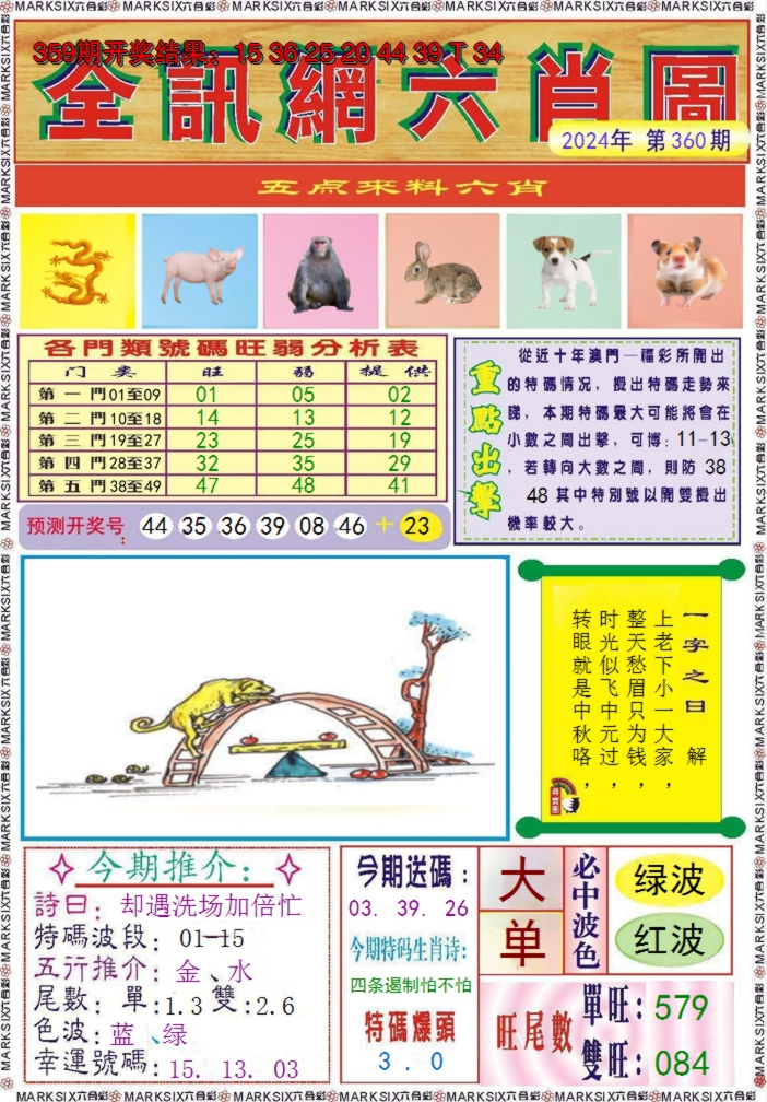 2024360期全讯网六肖图