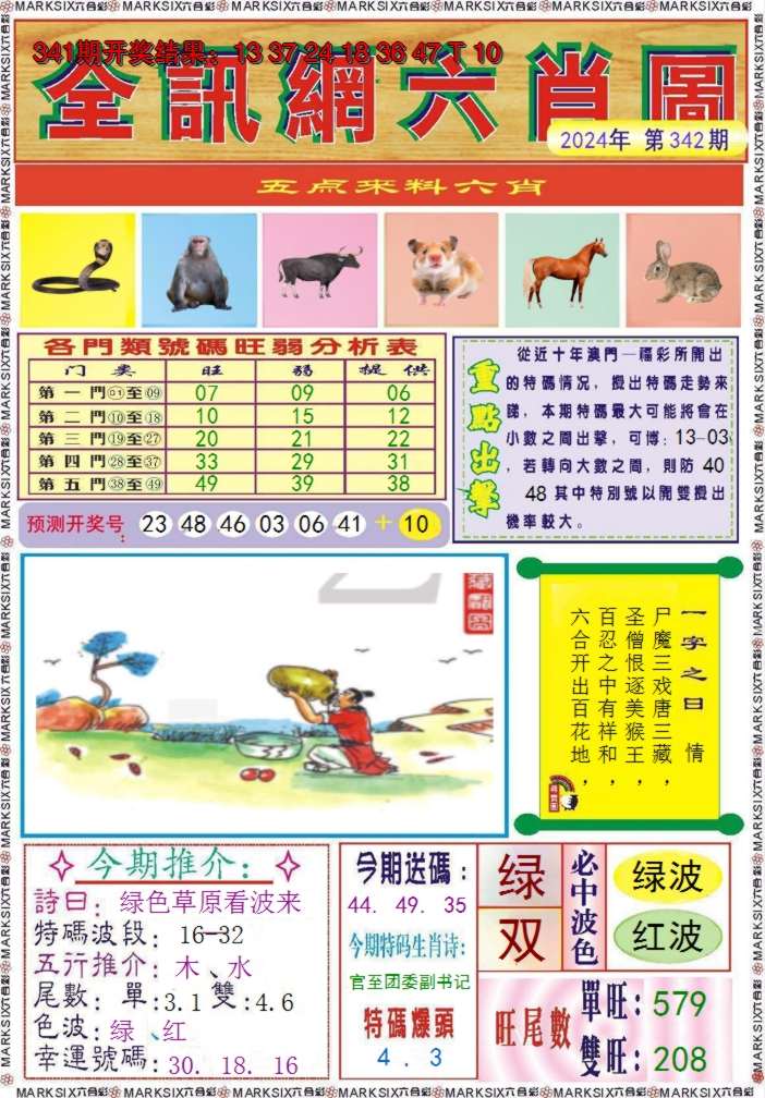 2024342期全讯网六肖图