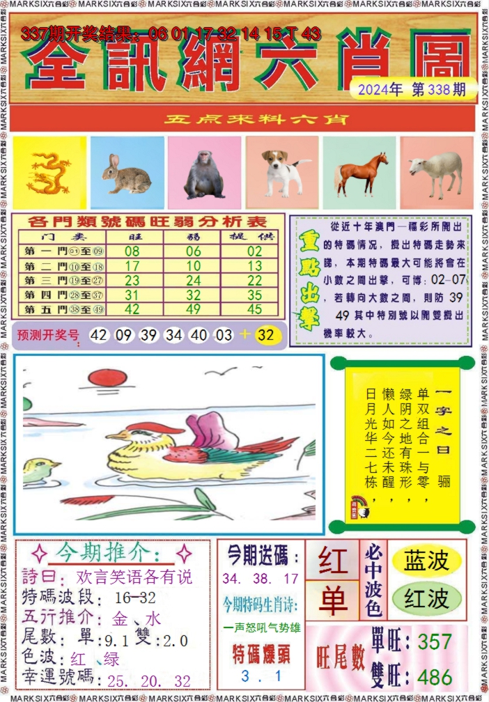 2024338期全讯网六肖图
