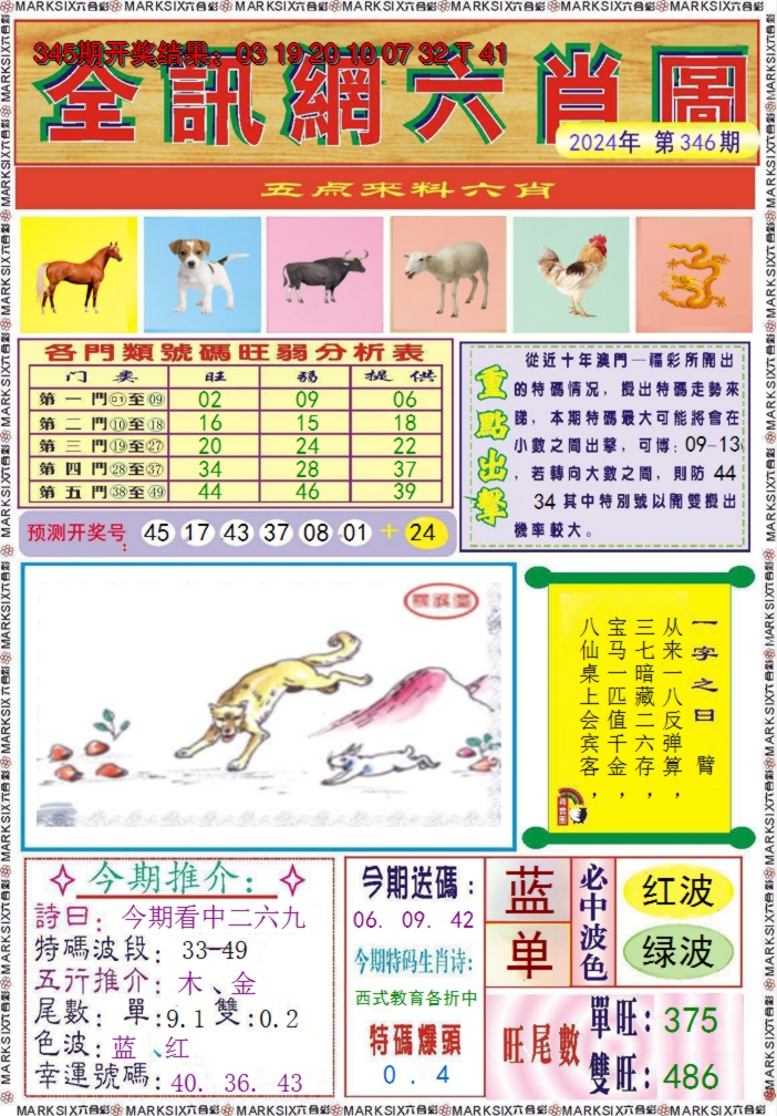 2024346期全讯网六肖图
