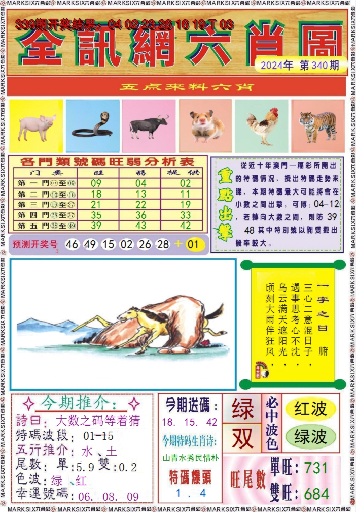 2024340期全讯网六肖图