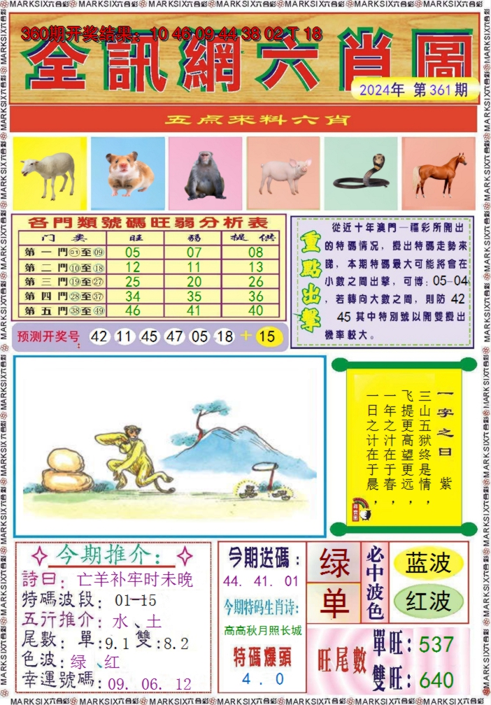 2024361期全讯网六肖图