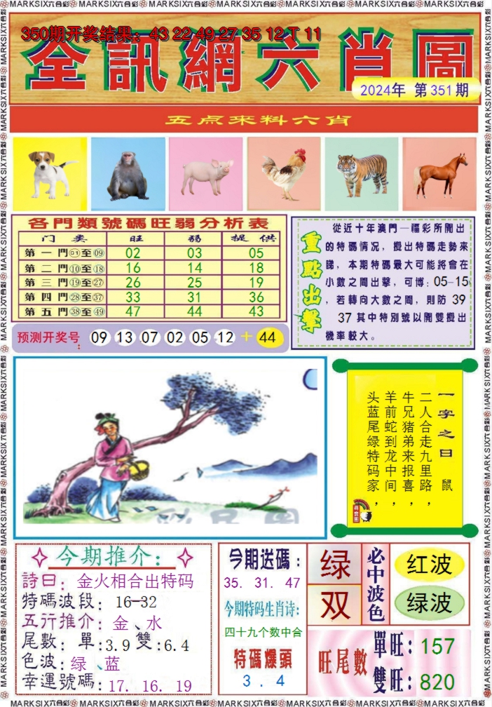 2024351期全讯网六肖图