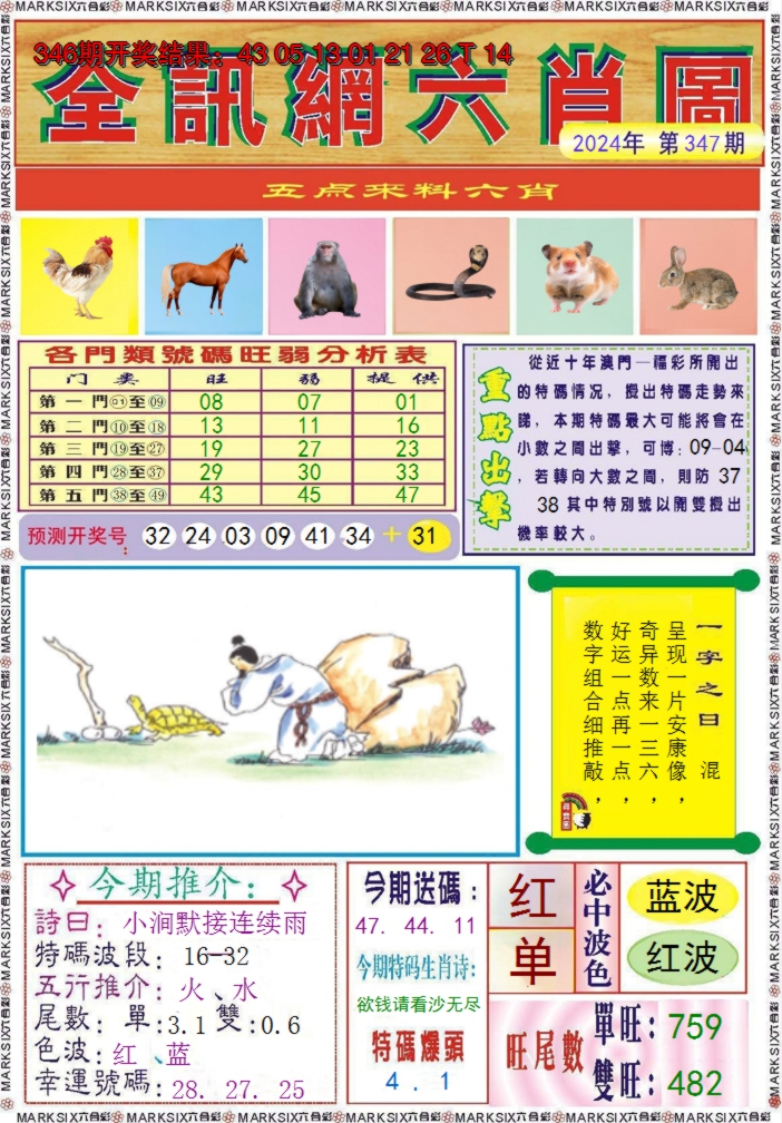 2024347期全讯网六肖图