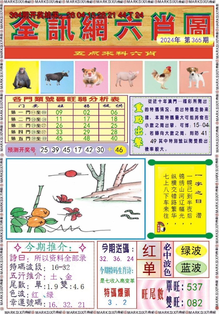 2024365期全讯网六肖图