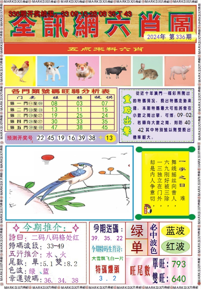 2024336期全讯网六肖图