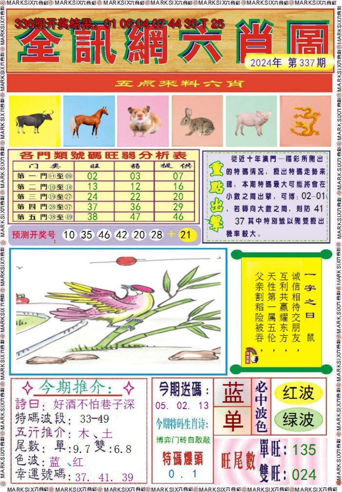 2024337期全讯网六肖图