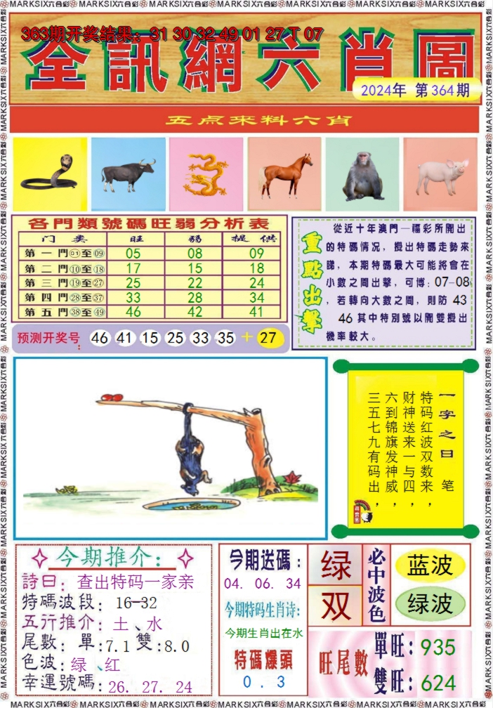 2024364期全讯网六肖图