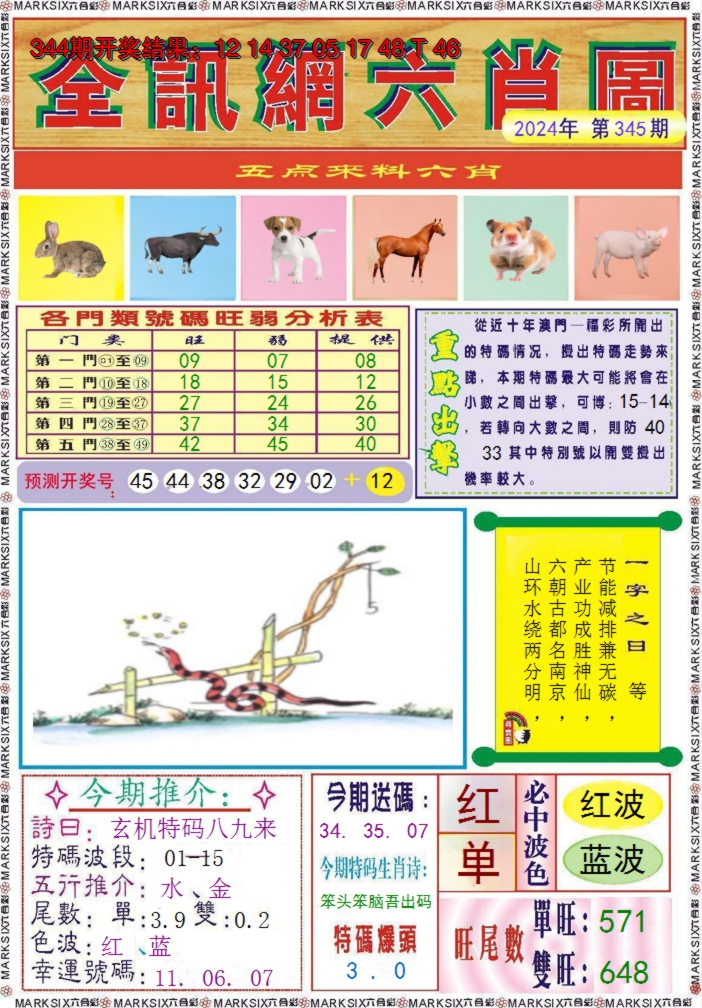2024345期全讯网六肖图