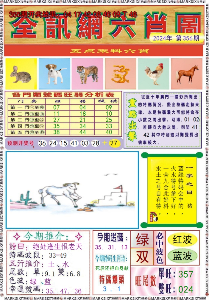 2024356期全讯网六肖图
