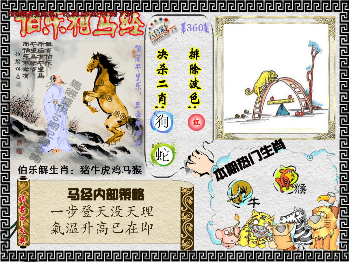 2024360期伯乐相马经