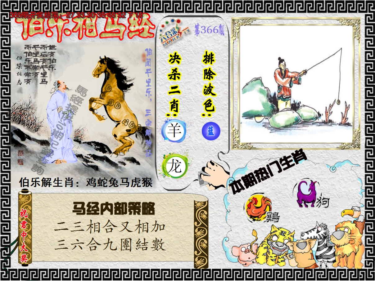 2024366期伯乐相马经