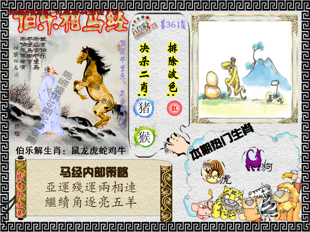 2024361期伯乐相马经