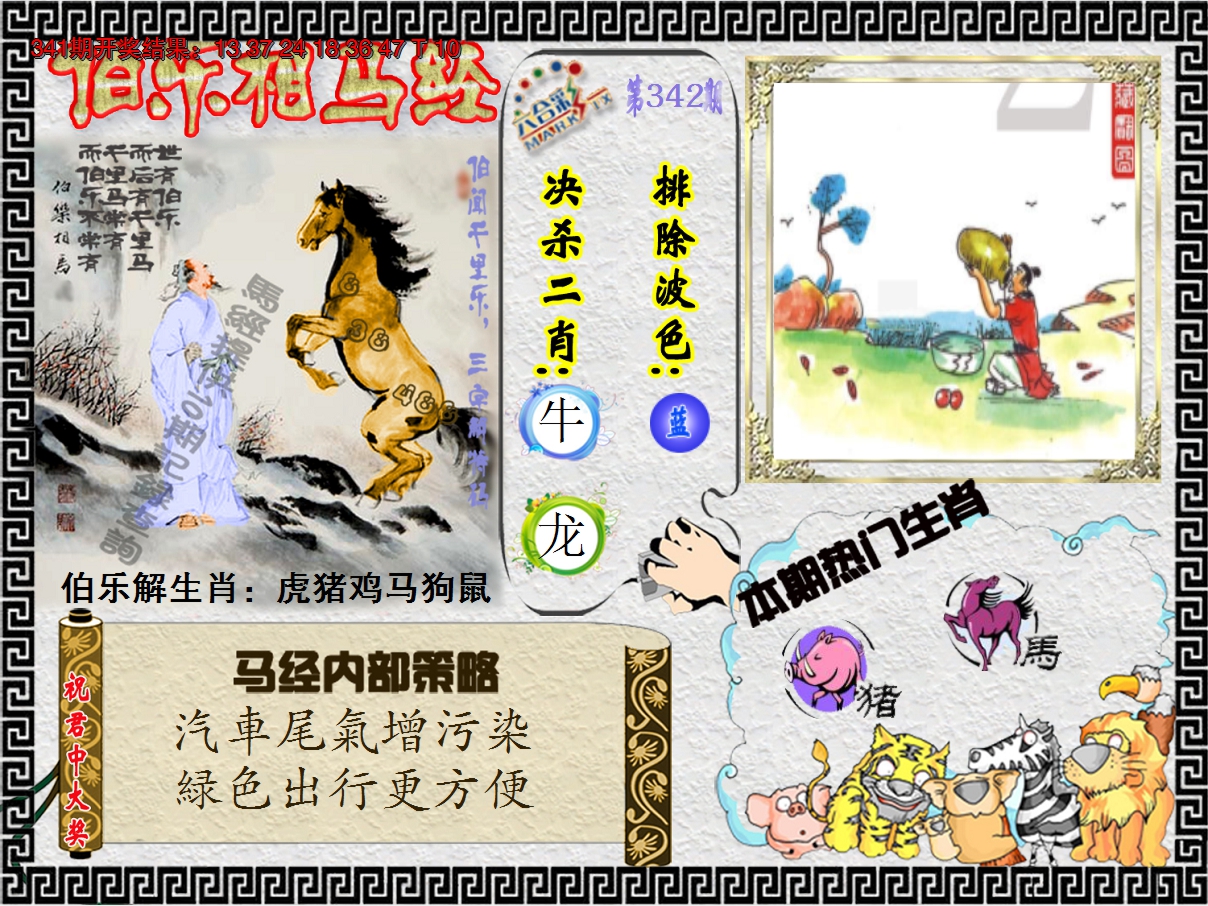 2024342期伯乐相马经