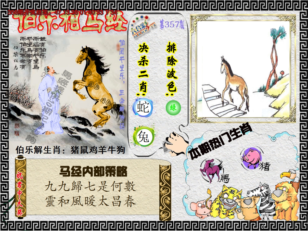 2024357期伯乐相马经