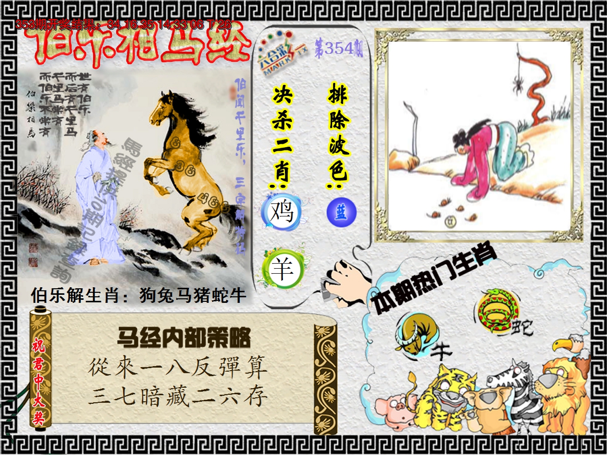 2024354期伯乐相马经